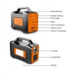 BS100W Wholesale Lithium Portable Power Stations for outside camping, BS100W, SIDITE Solar